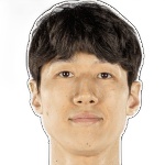 Induk Jung