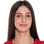 Marija Sekulovic