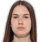 Nika Zhdanova