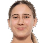Milena Lund