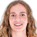 Ilvy Fahner