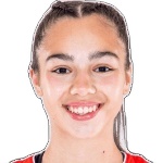 Mae Manti