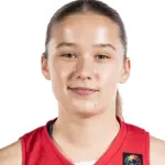 Magdalena Kloska