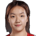 Ziqi Xu
