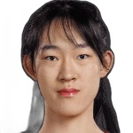 Yaqi Liang