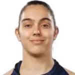 Ema Baldo