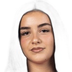 Eni Disha
