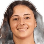 Martina Sciberras