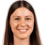 Melina Katsikaris