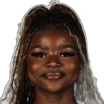 Shekinah Djoussa