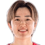 Riho Akagi