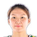 Chiao Chun Huang