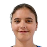 Karolina Giżyńska