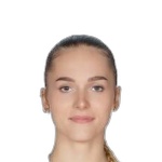 Gabriela Łuczak