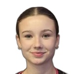 Malwina Maćkowiak