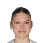 Dominika Hańczaruk