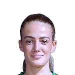 Katarina Mihalj