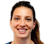 Cecilia Albano