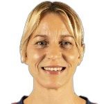 Dunja Vujovic