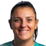 Silvia Sarni
