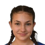 Iva Dimitrijevic
