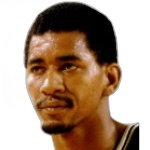 George Gervin