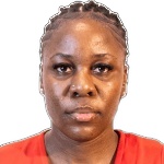 Malu Irebu Grace