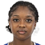 Maryam Sow