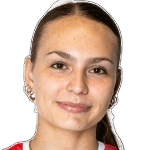 Viola Váraljai