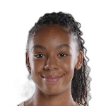 Naomie KINDOKI